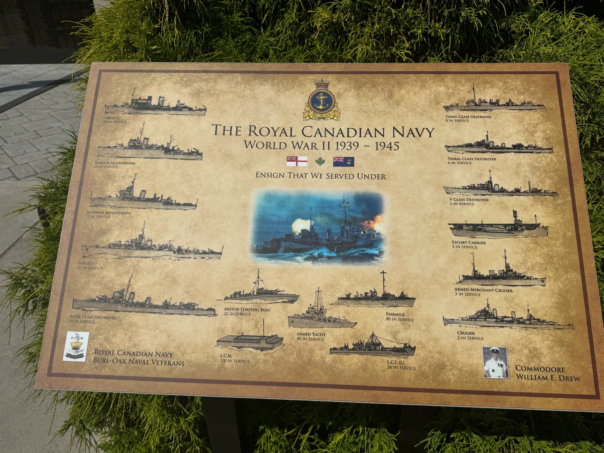 Royal Canadian Navy World War II plaque showing each class of ship and the number in service